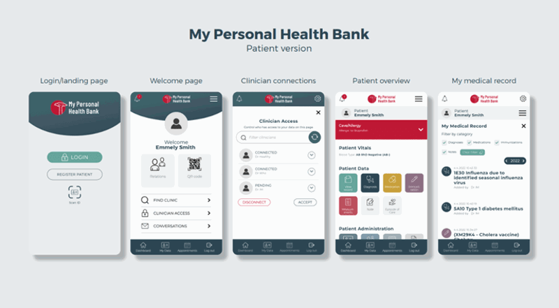 Codeoptimus app-udvikling af app der kan få betydning i udviklingslande